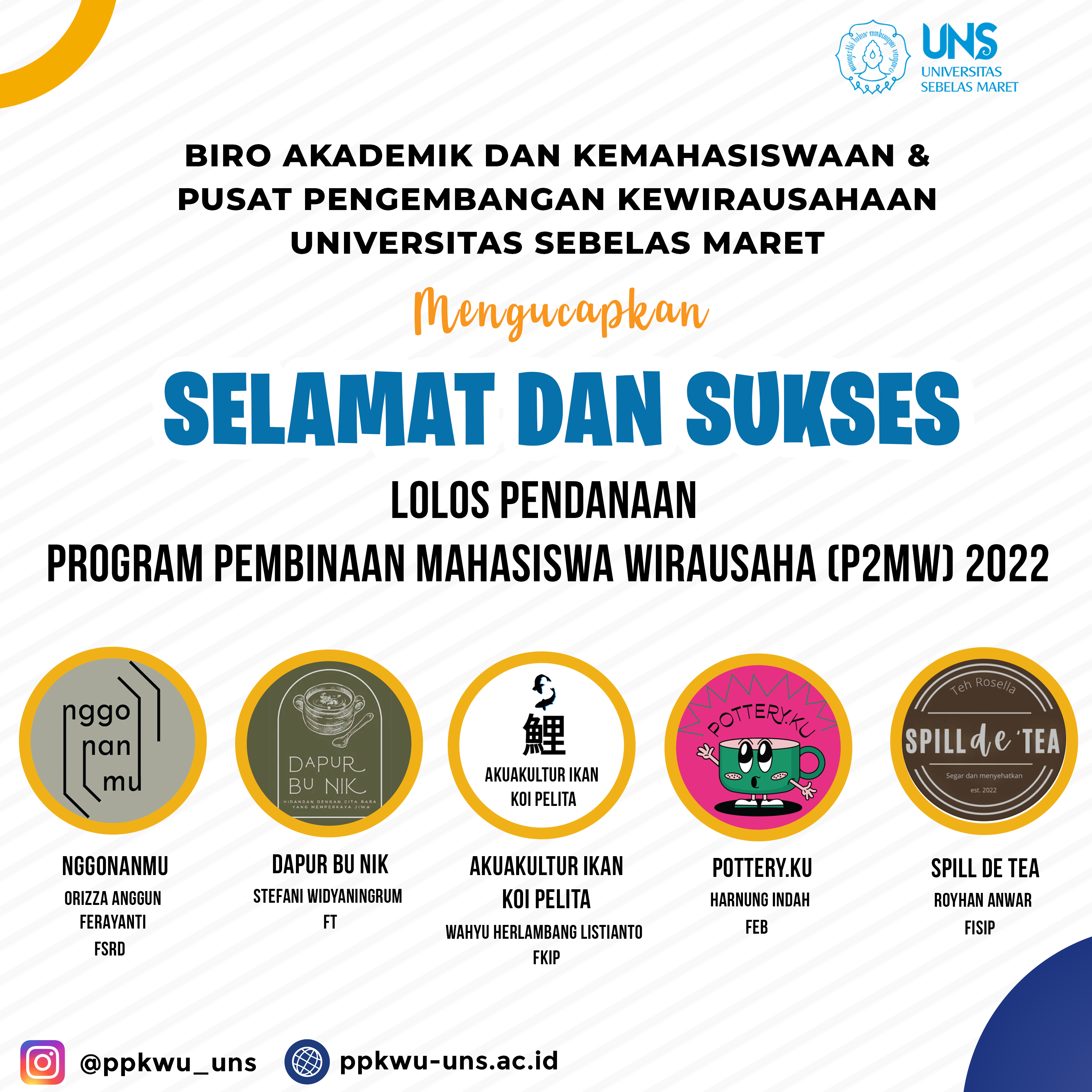 Read more about the article Selamat dan Sukses Peserta Lolos Pendanaan  Program Pembinaan Mahasiswa Wirausaha (P2MW) 2022