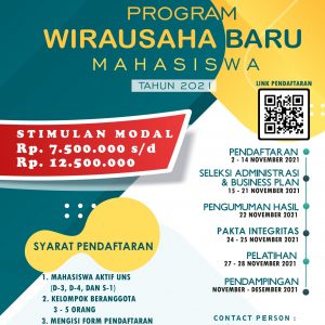 Hasil Seleksi Program Wirausaha Baru Mahasiswa (WIBAWA) 2021